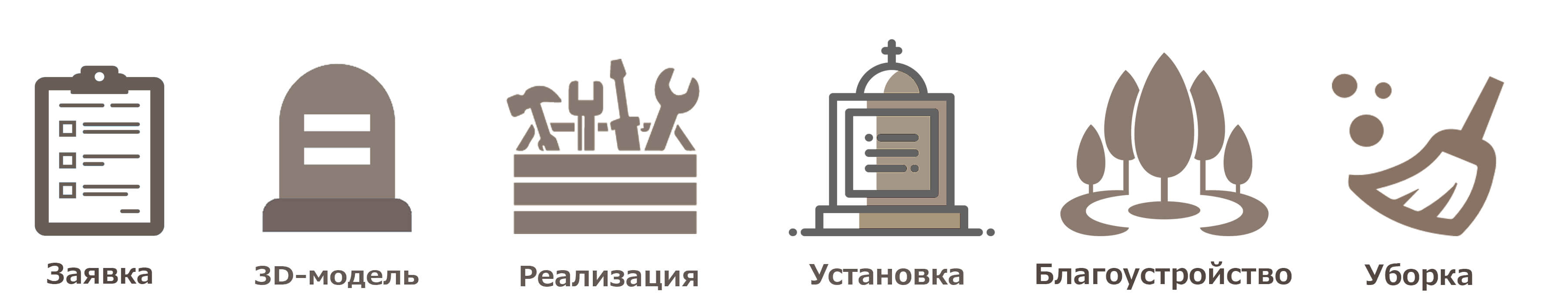 Все этапы создания памятников и надгробий в ПМК